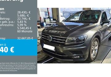 VW Tiguan 94.833 km 28.430 &euro; Reutlingen 72770