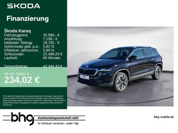 Gebrauchte Skoda Karoq